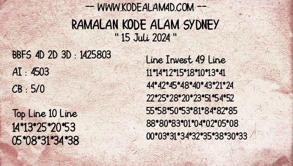 Prediksi Sydney